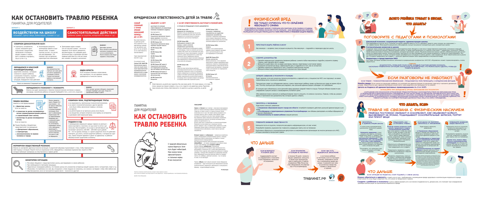 Изображения.