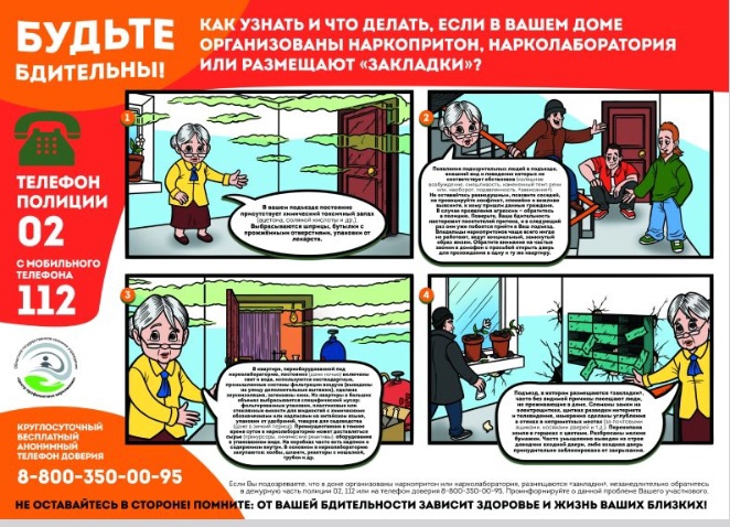 Изображения.