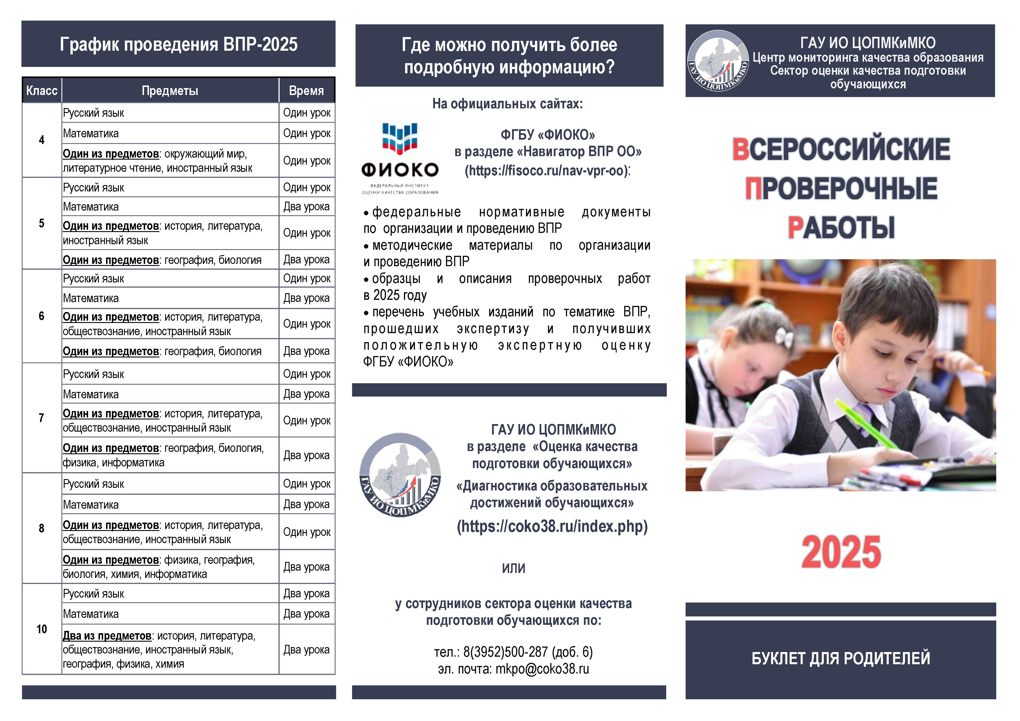 Изображения.
